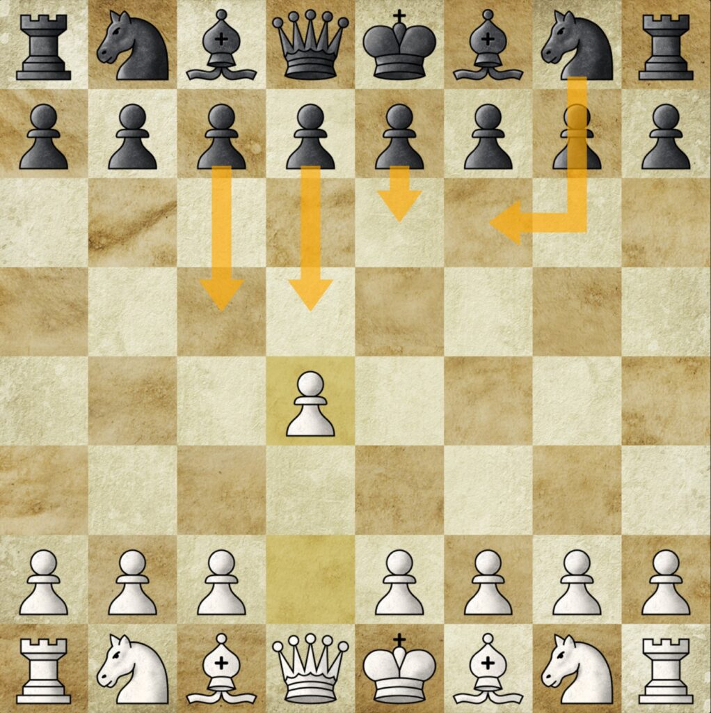 WHITE: Dommaraju Gukesh BLACK: Magnus Carlsen OPENING: Sicilian Defens